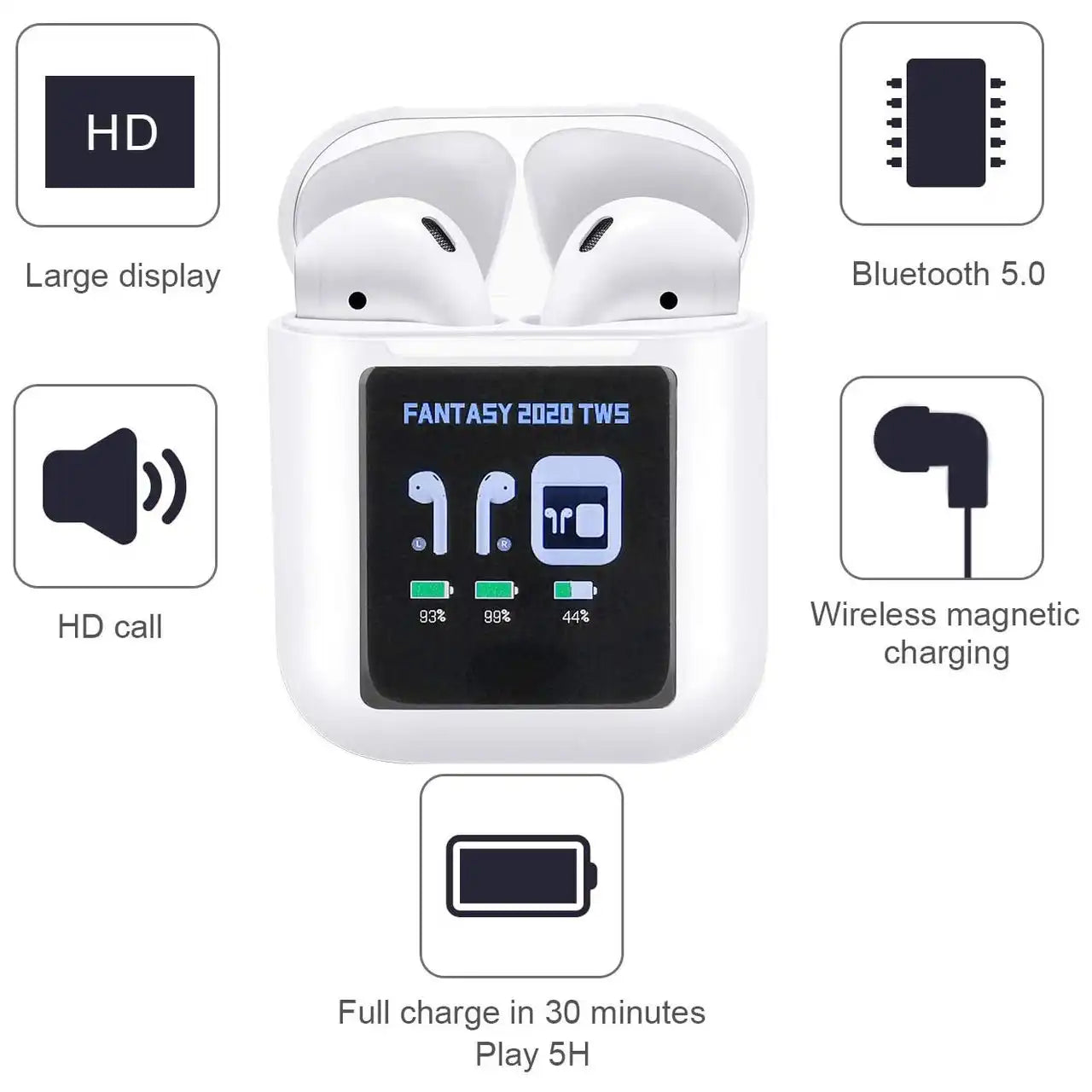 Custom Photo Earbuds Pro 4